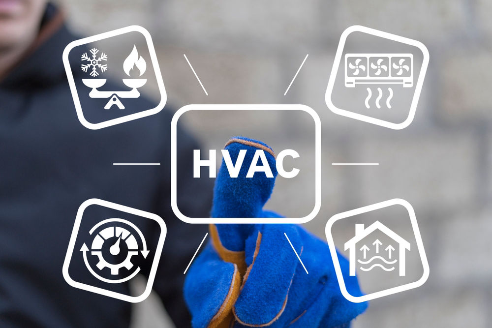 AC UNITS INSTALLATION & MAINTENANCE